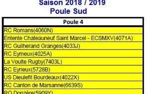 Poule Séniors saison 2018/2019